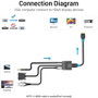 Vention Conversor VGA Macho a HDMI Hembra ACNBB Negro